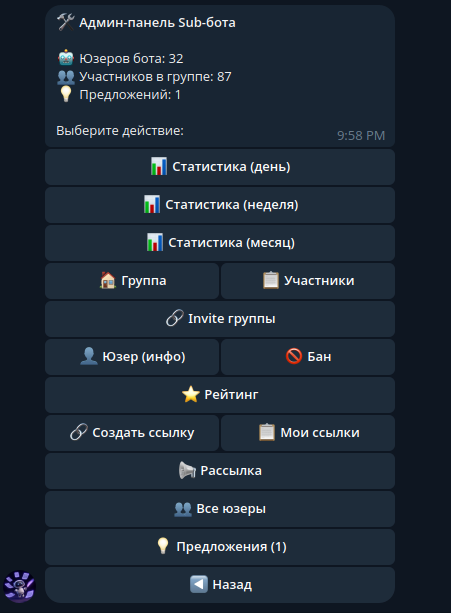 В вспомогательном боте админ панель другая, связанная именно с этим ботом, все нужно е в одном месте!
