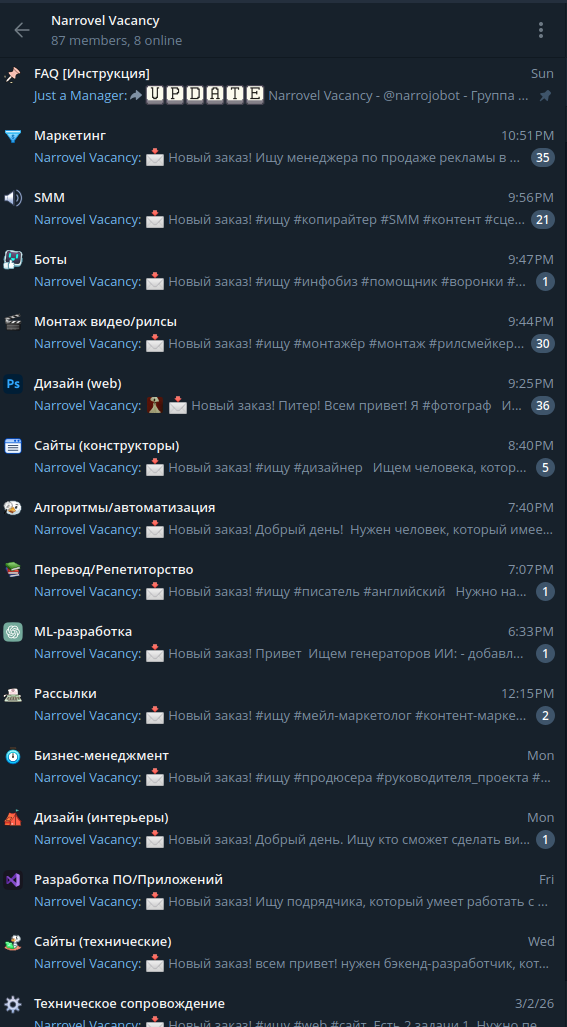 Группа Narrovel Vacancy с ее топиками (категориями чатов), сюда приходят все вакансии нашего проекта. Для пользователя удобство, а для нас контроль