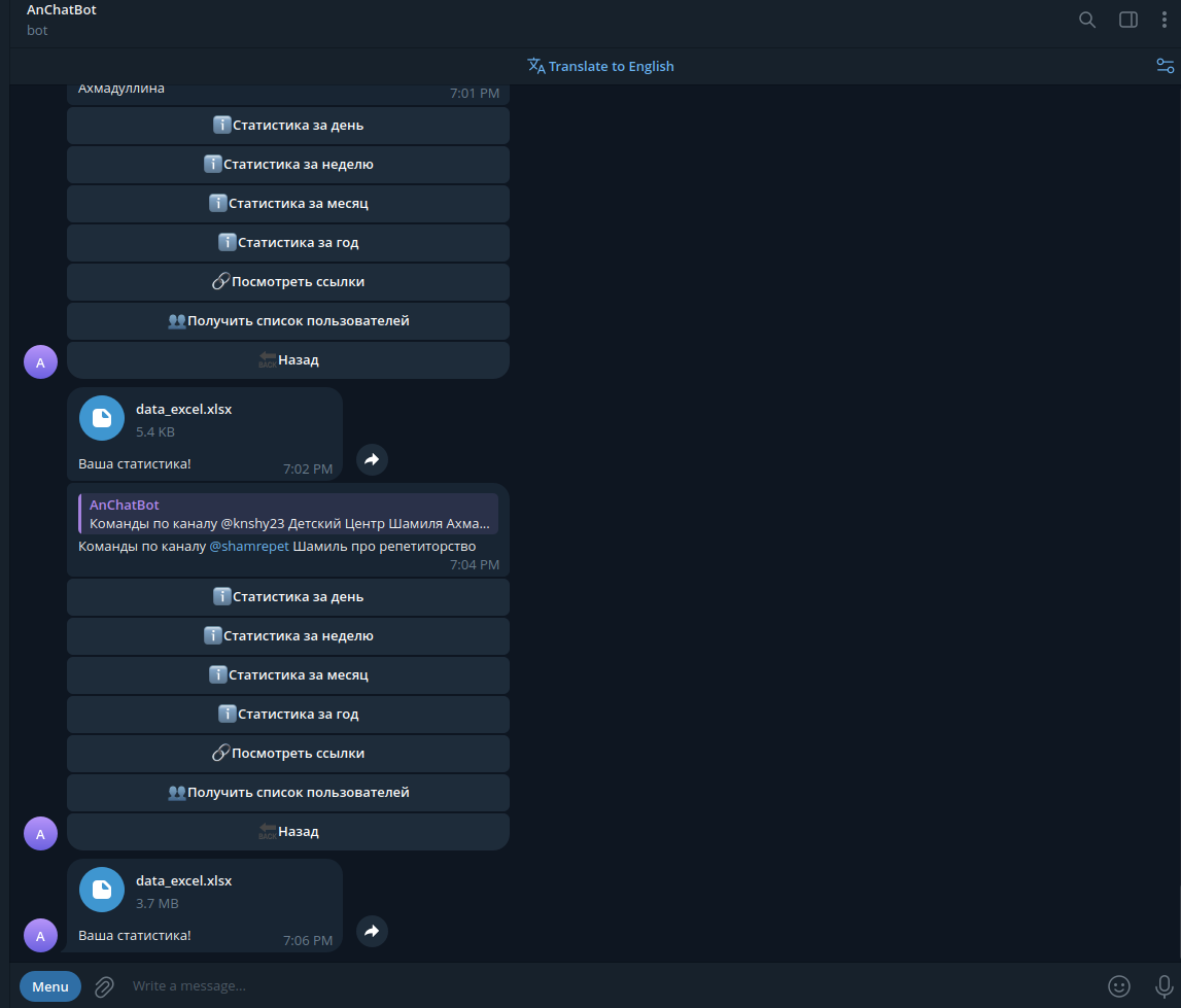 Панель управления статистикой внутри бота