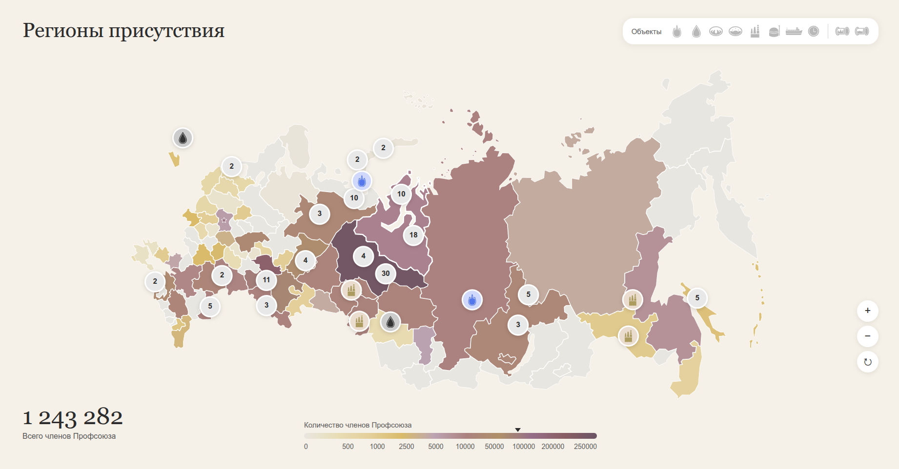 Главный вид страницы