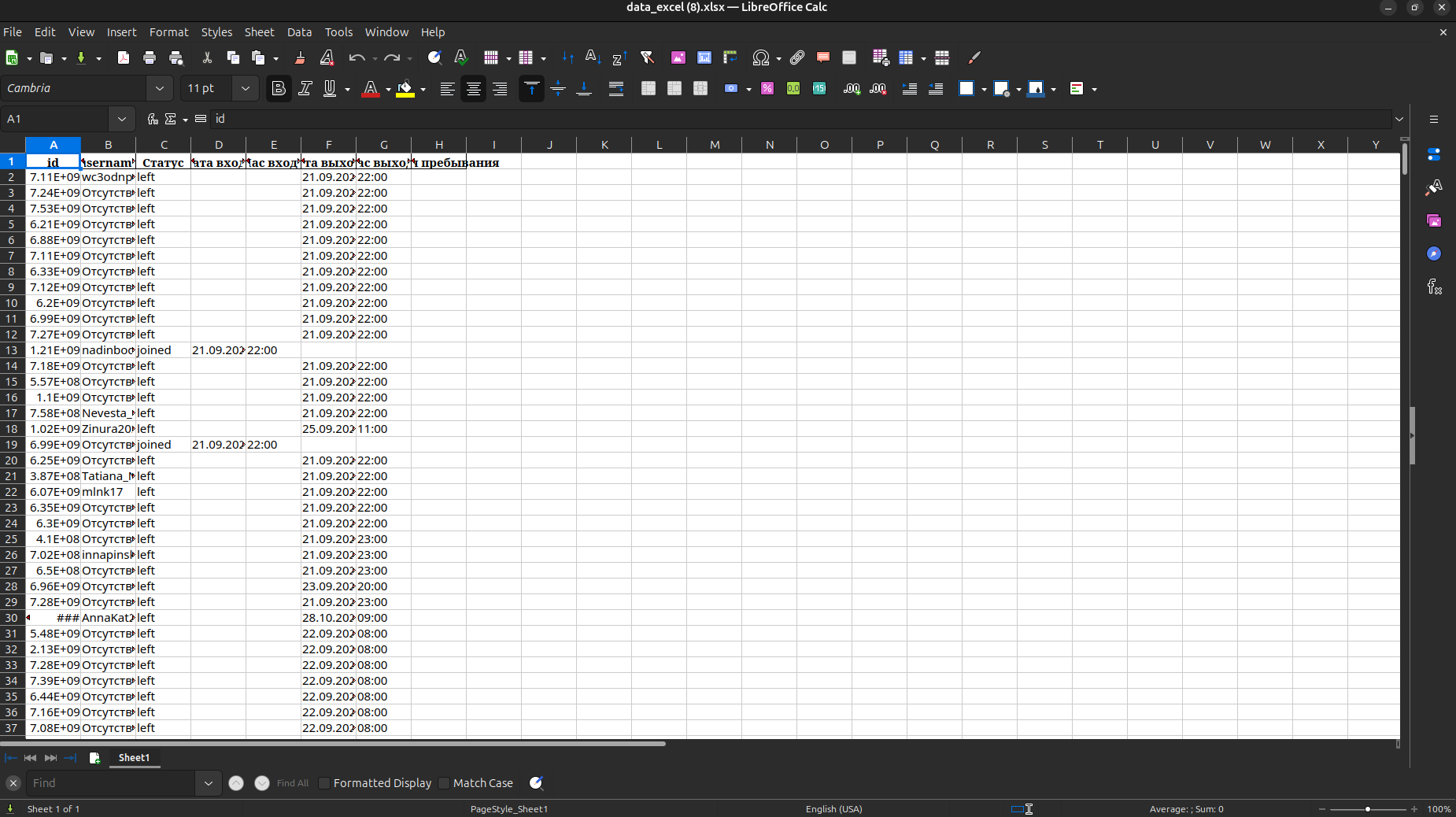 Пример выгружаемой таблицы в боте