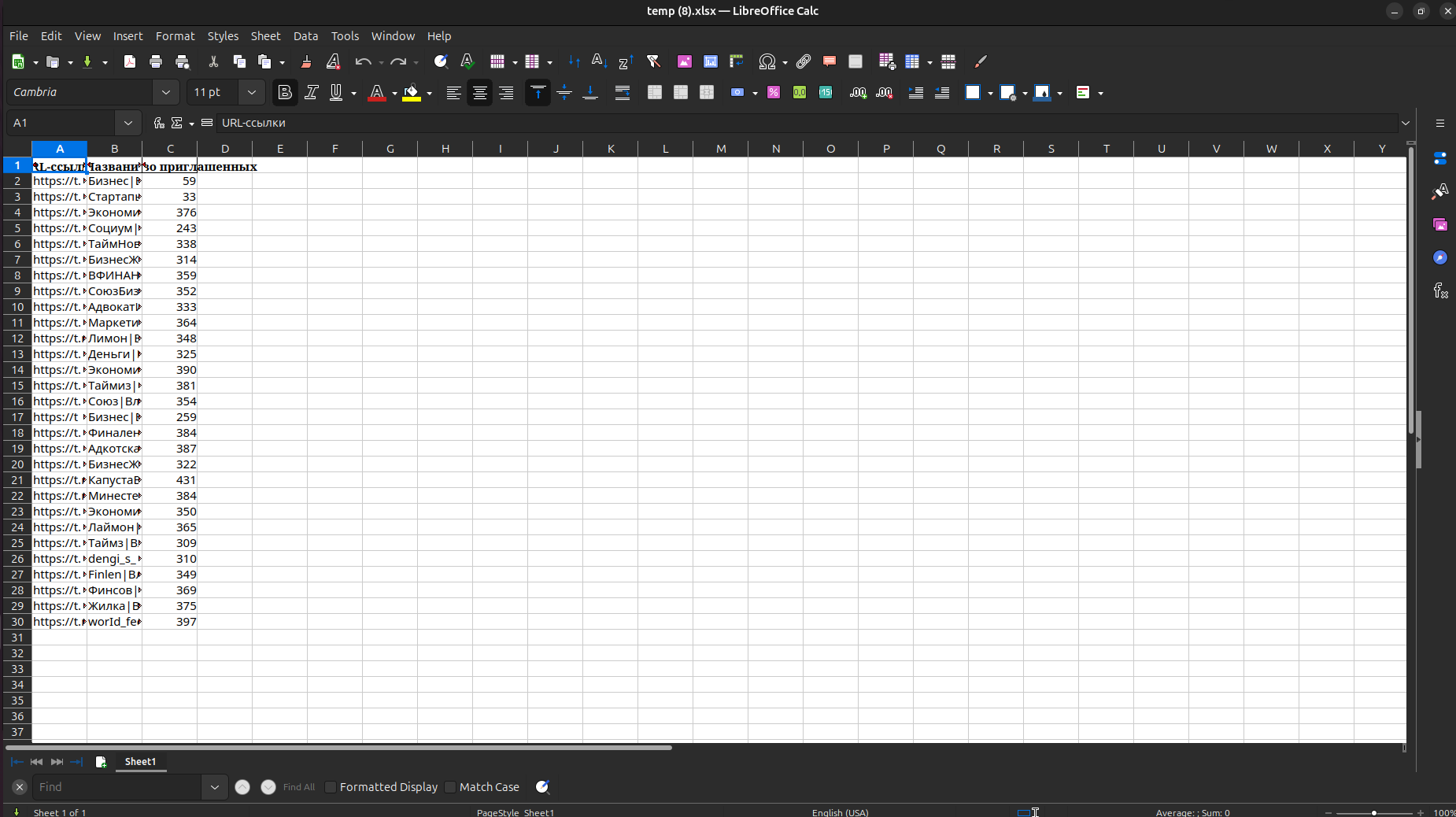Пример выгружаемой статистики в таблице по владельцу ссылки