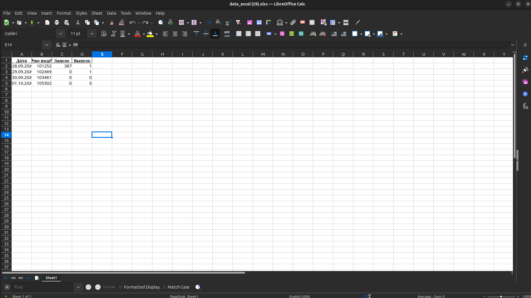 Пример выгружаемой статистики в таблице по одной выбранной ссылке