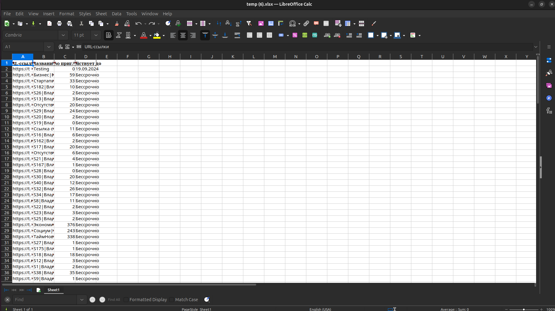 Пример выгружаемой статистики в таблице по ссылкам